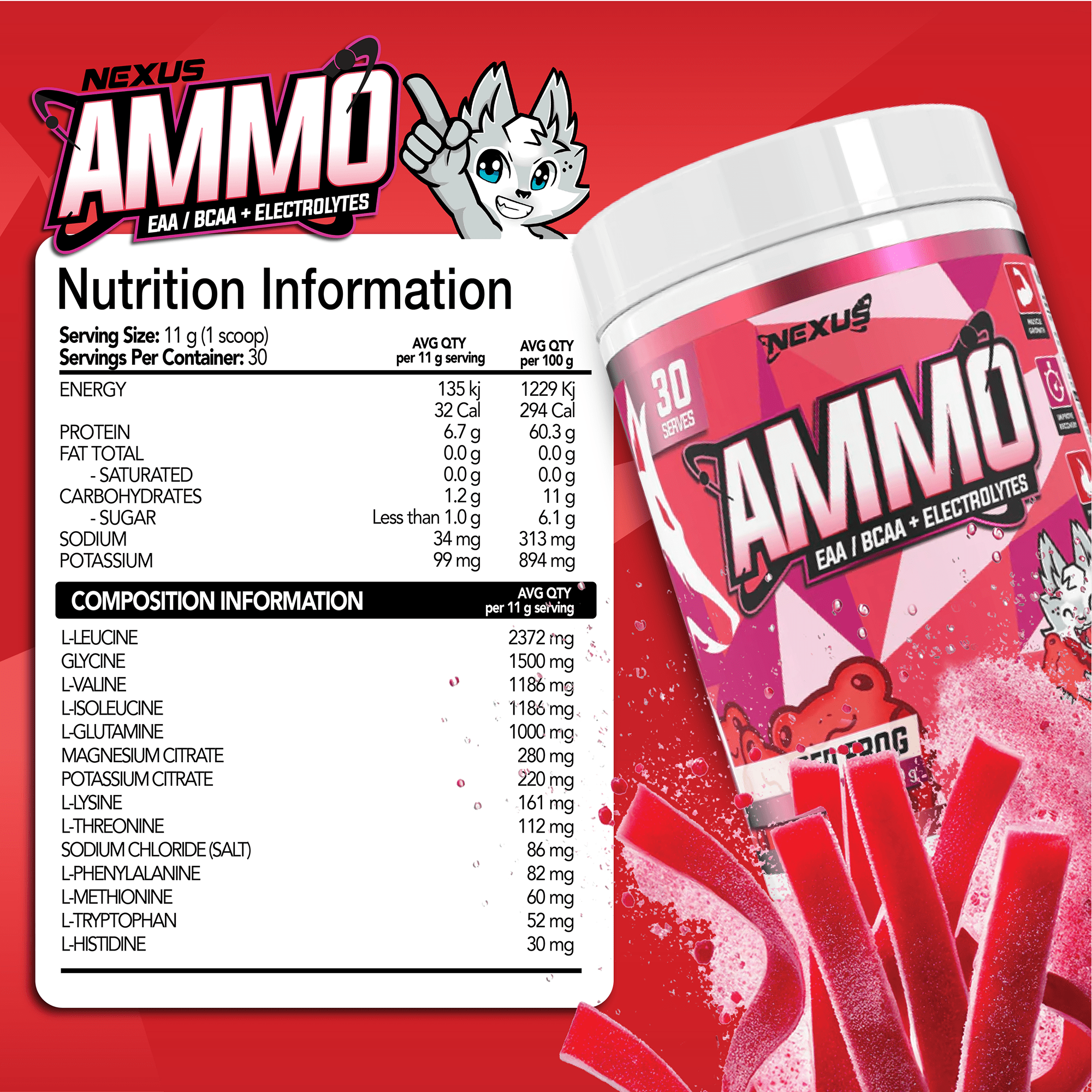 Nexus Nutrition AMMO Aminos supplement container with red frogs design, showcasing the NEXUS branding and product label.