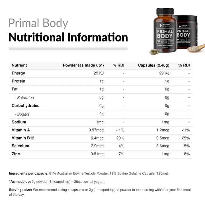 Ancestral Nutrition Primal Body supplement bottle with label, featuring natural ingredients and branding on a white background.