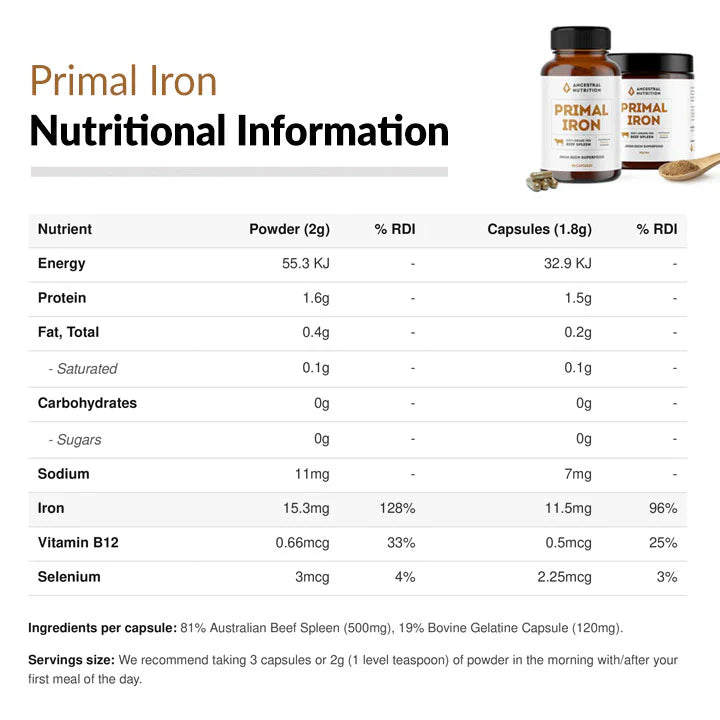 Ancestral Nutrition Primal Iron supplement bottle with label, featuring a natural ingredient theme and nutritional information.
