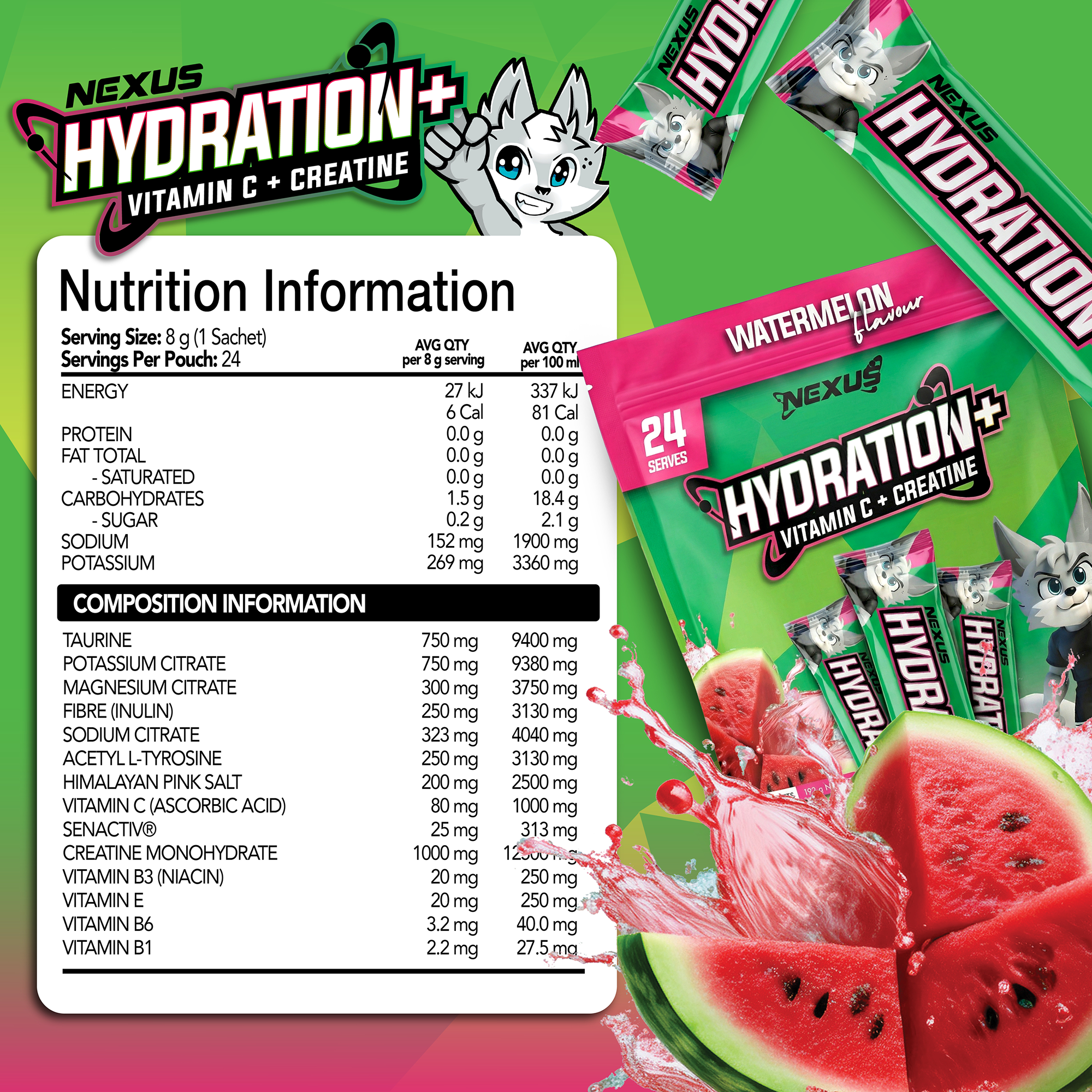 Nexus Nutrition Hydration+ Watermelon flavored electrolyte drink mix in a clear glass with watermelon slices.