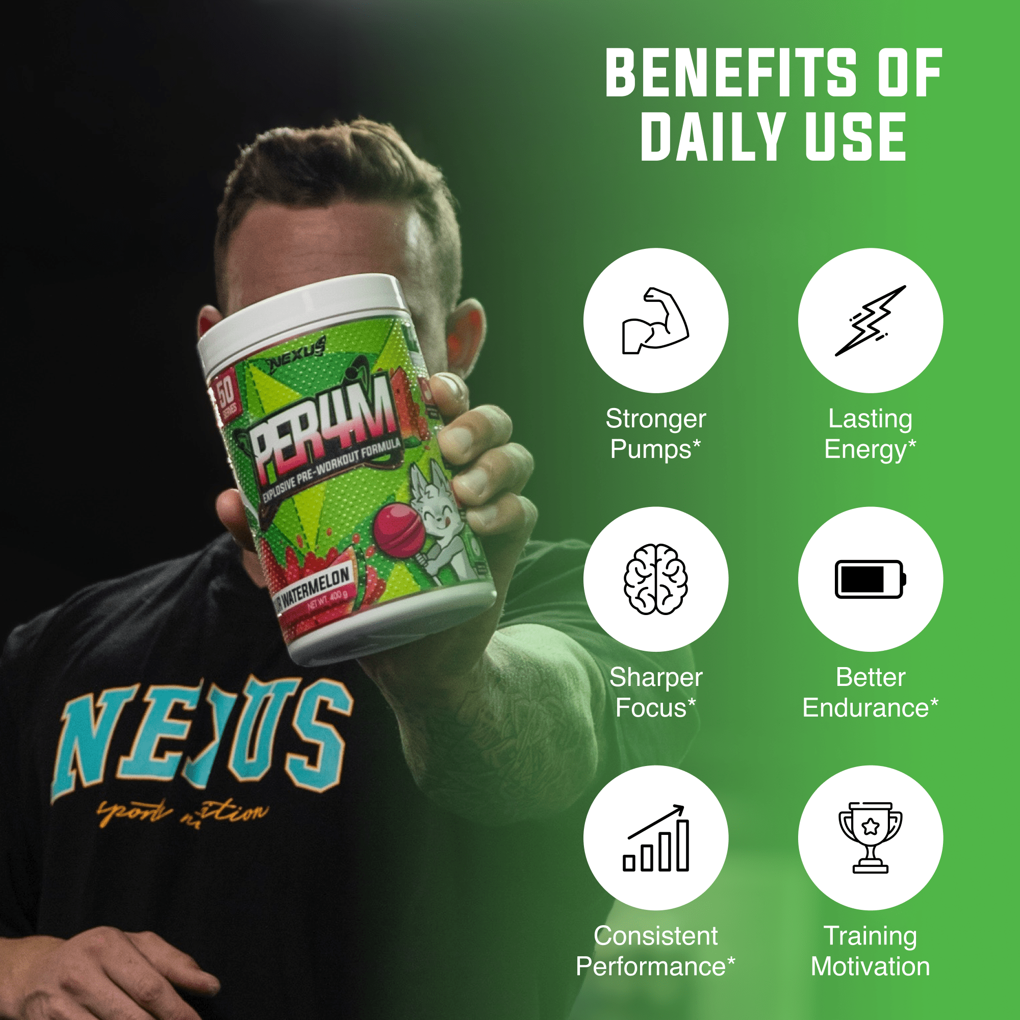 Nexus Nutrition PER4M Pre-Workout with Sour Melon flavor, showing the supplement container and flavor label.