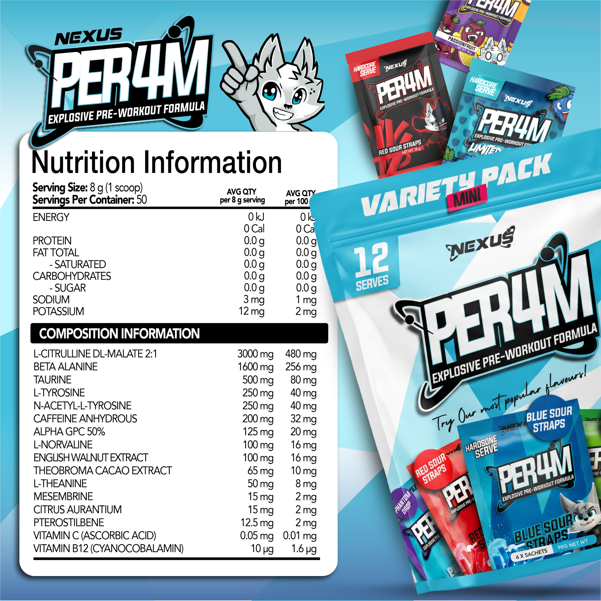 Nexus Sports Nutrition PER4M Pre Workout Variety Pack with multiple flavored supplement sachets and vibrant packaging.