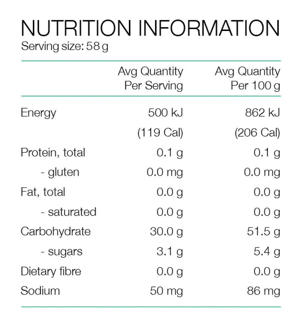 Pure Sports Nutrition Pure Fluid Energy Gel in a sachet, designed for quick energy boost during sports or exercise.