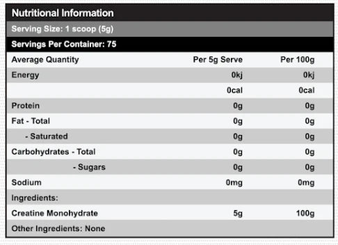 Red Dragon Nutritionals RDN Creatine Monohydrate powder in a clear container, showing the label and product inside.