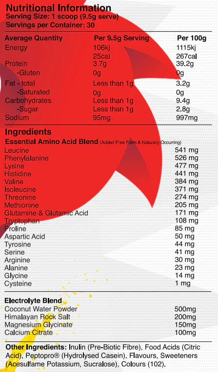 Red Dragon Nutritionals Dragon Fuel Aminos and Hydration supplement in a container with a colorful label, designed for fitness hydration.