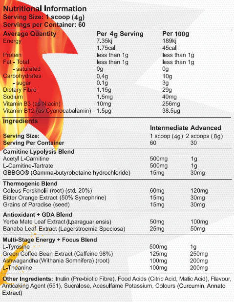 Red Dragon Nutritionals RDN Fireball Thermogenic supplement bottle with label visible, showcasing the product's branding and packaging.