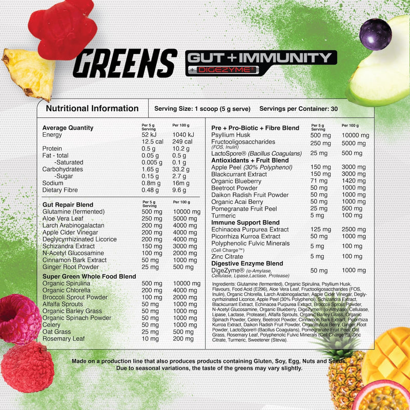 Red Dragon Nutritionals RDN Greens Gut + Immunity supplement with green powder and natural ingredients in a container.