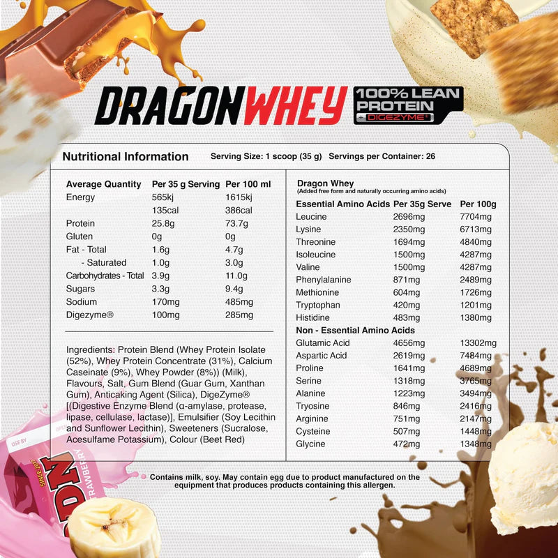 Red Dragon Nutritionals RDN Dragon Whey Protein container, showing the label and product packaging.